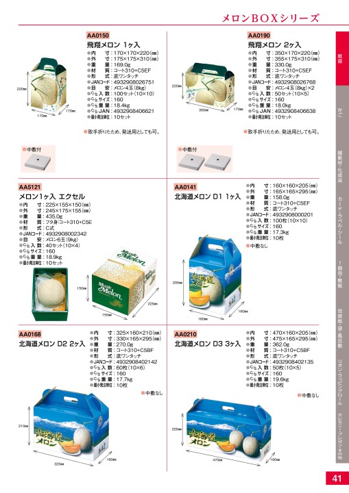 Items Guide vol7.1