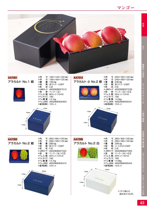 Items Guide vol7.1