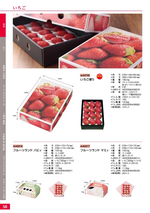 Items Guide vol7.1